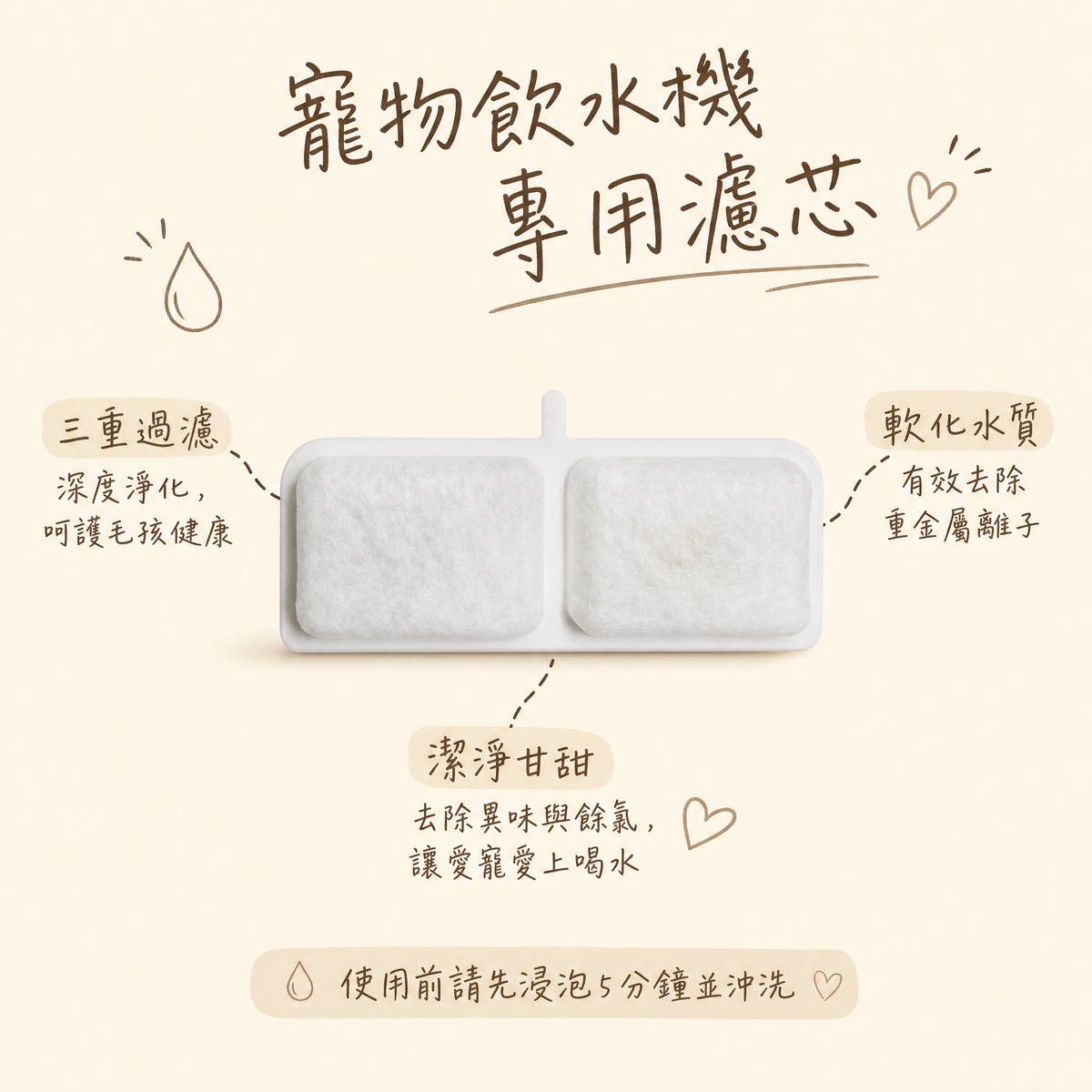 智能水機專用濾芯