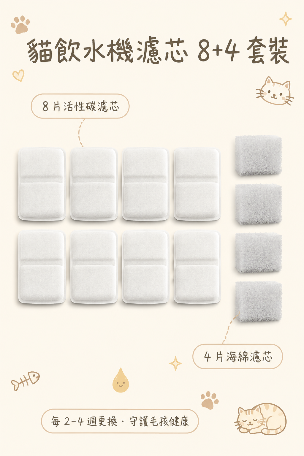 DB04 專用濾芯濾棉