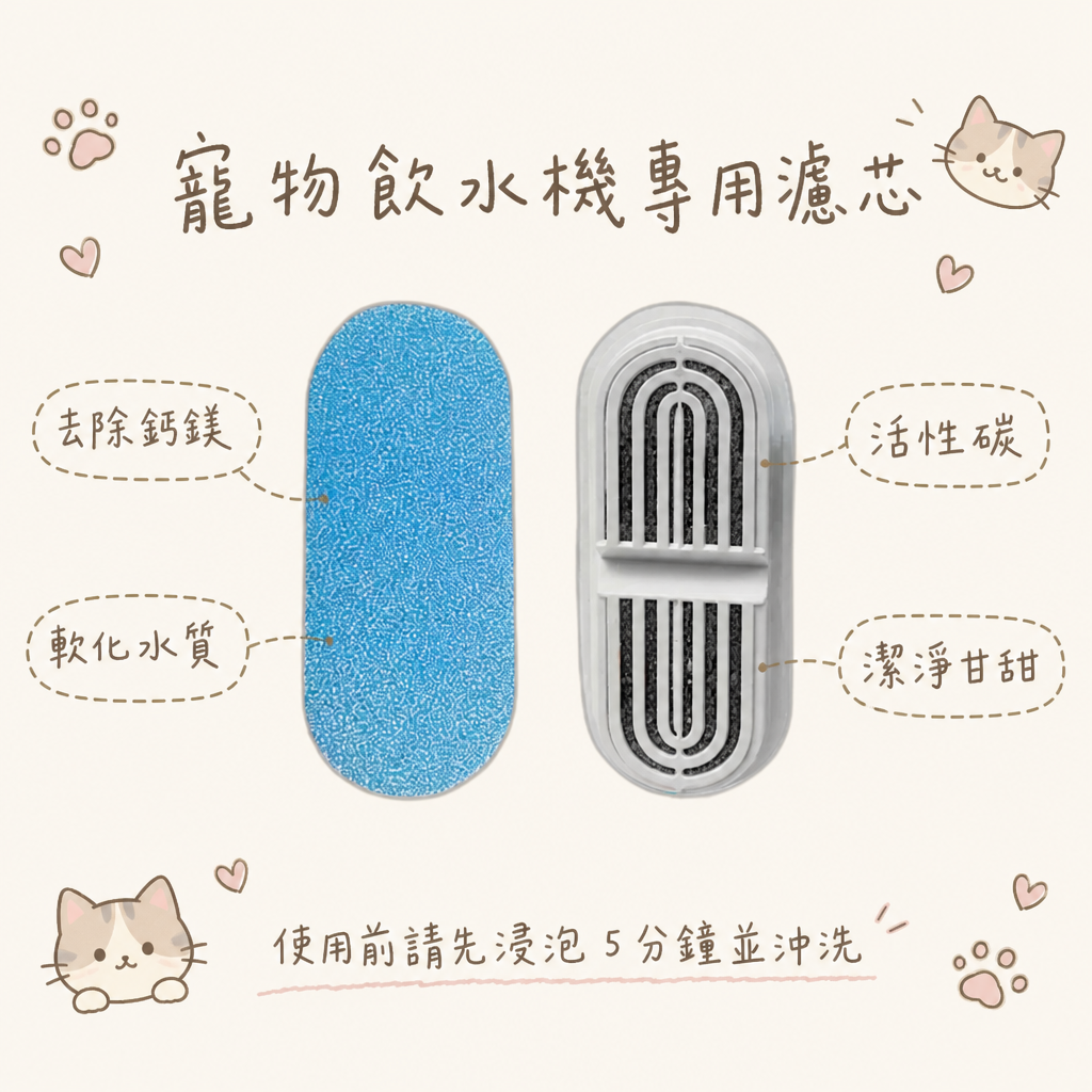 DB03 專用濾芯