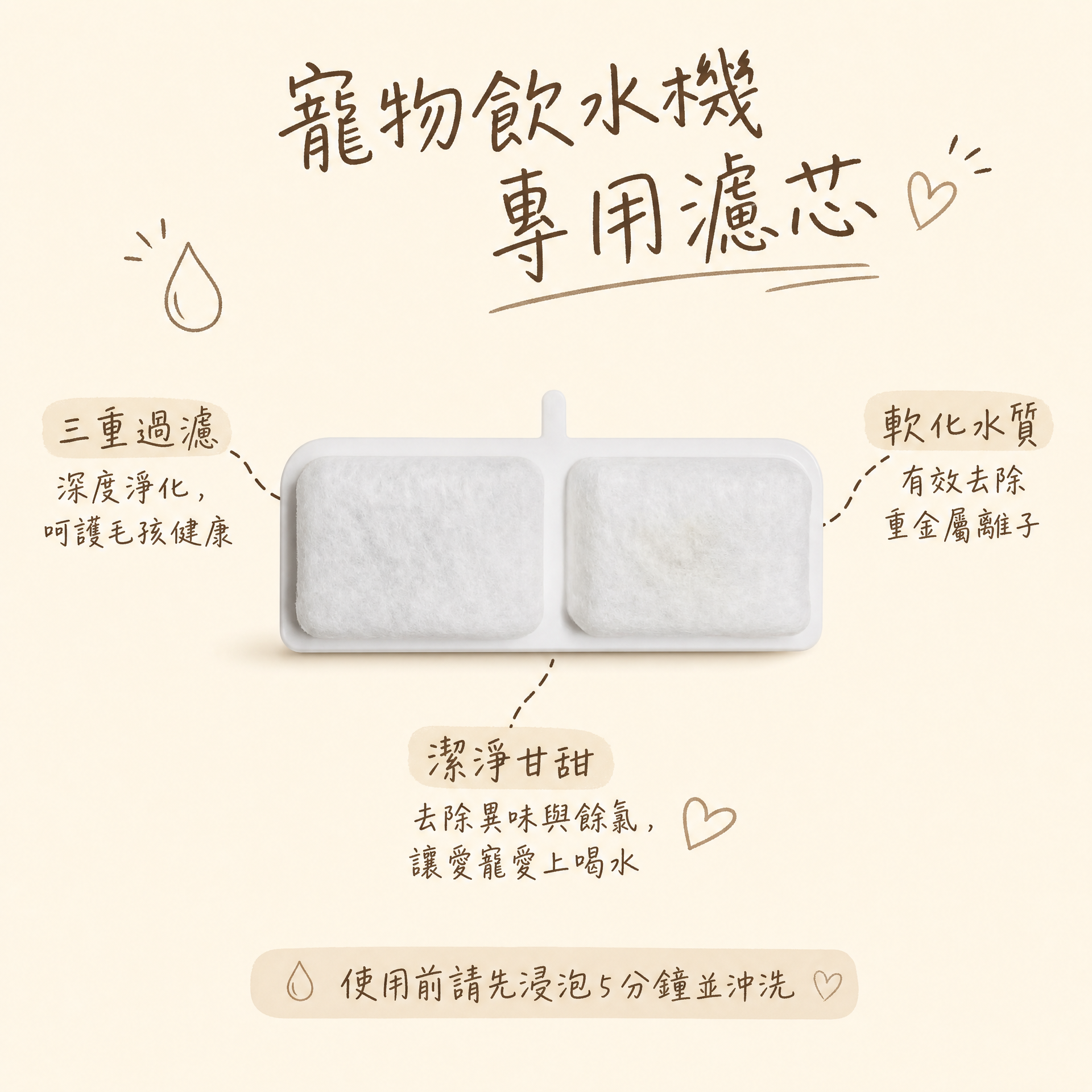 DB01 專用濾芯(6片)