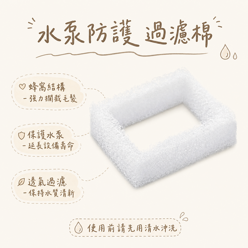 DB02 專用濾芯濾棉